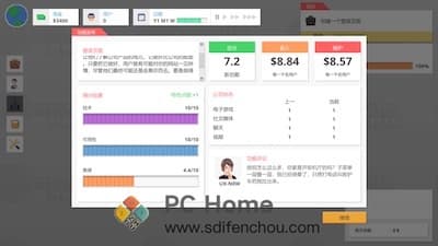 Startup Panic 游戏界面2