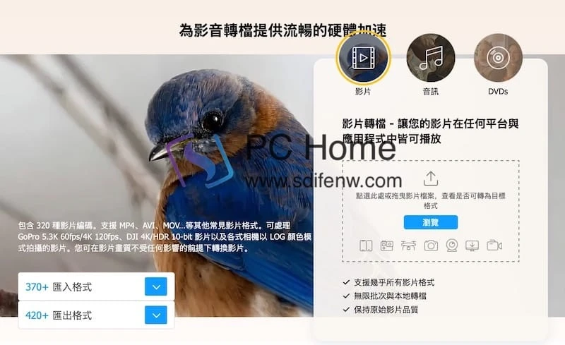 VideoProc Converter AI 主界面